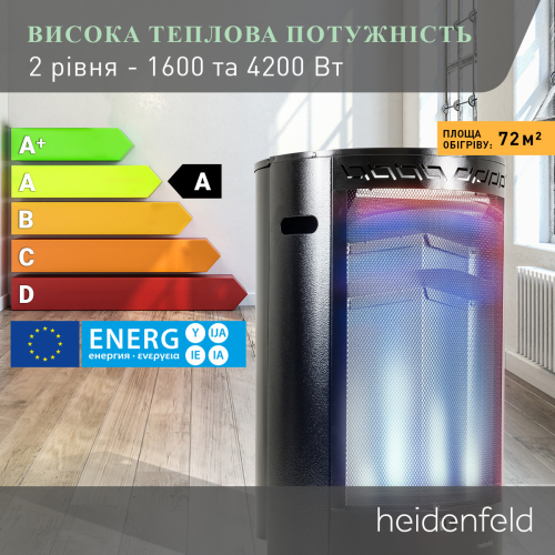 Напольный газовый обогреватель Heidenfeld Blueflame 4,2 кВт GH110